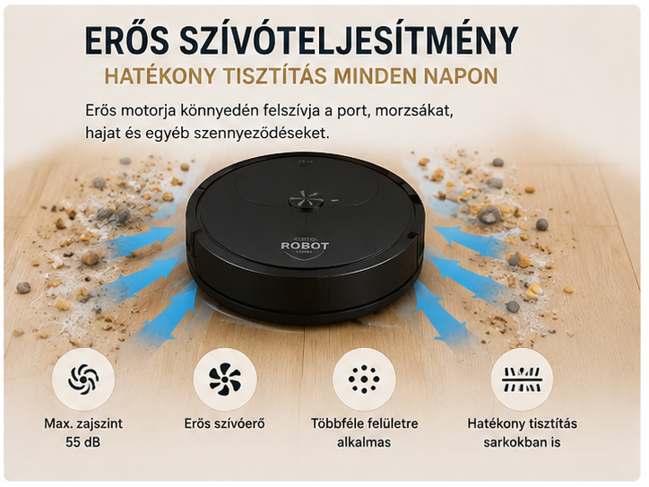 USB Robot Porszívó 3 az 1-ben – Seprés, Feltörlés, 1500Pa Szívóerő