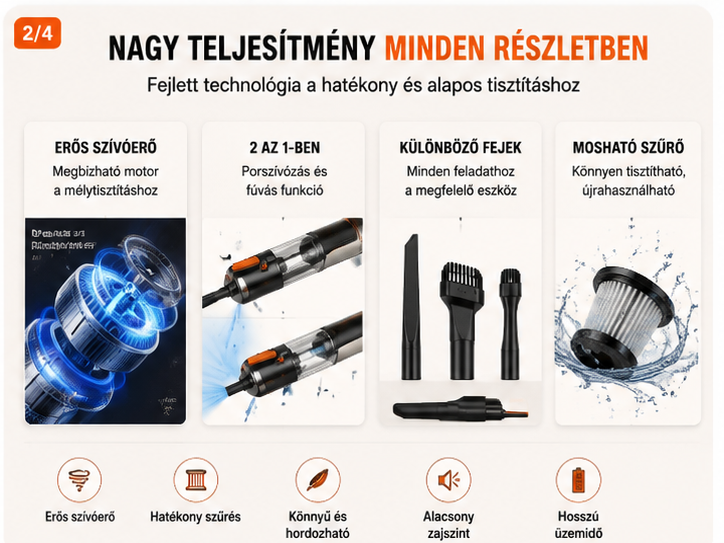 Autós Porszívó Vezeték Nélküli – Nagy Szívóerő, Egy Gombos Porürítés, Mini Kézi