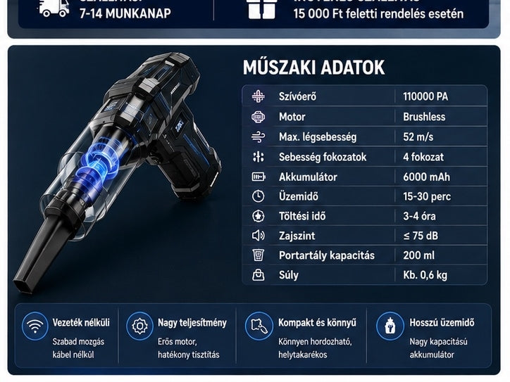 Autós Fúvó-Porszívó Turbó – 2 az 1-ben, Nagy Szívóerő, USB Töltés