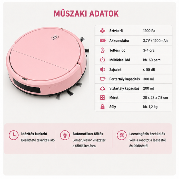 3 az 1-ben Robot Porszívó – USB Töltés, Seprés, Feltörlés, Otthonra és Irodába