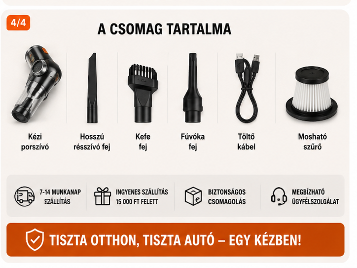 Autós Porszívó Vezeték Nélküli – Nagy Szívóerő, Egy Gombos Porürítés, Mini Kézi