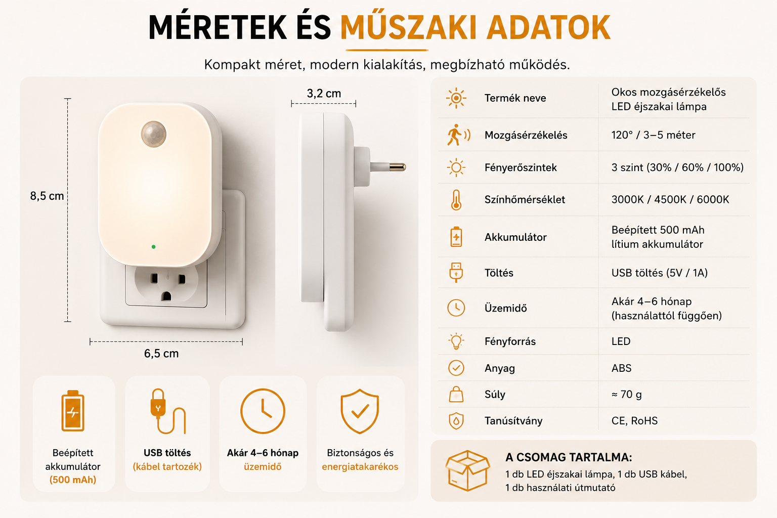 Okos mozgásérzékelős éjszakai lámpa – 220V/110V, 3 fényszín, falra szerelhető