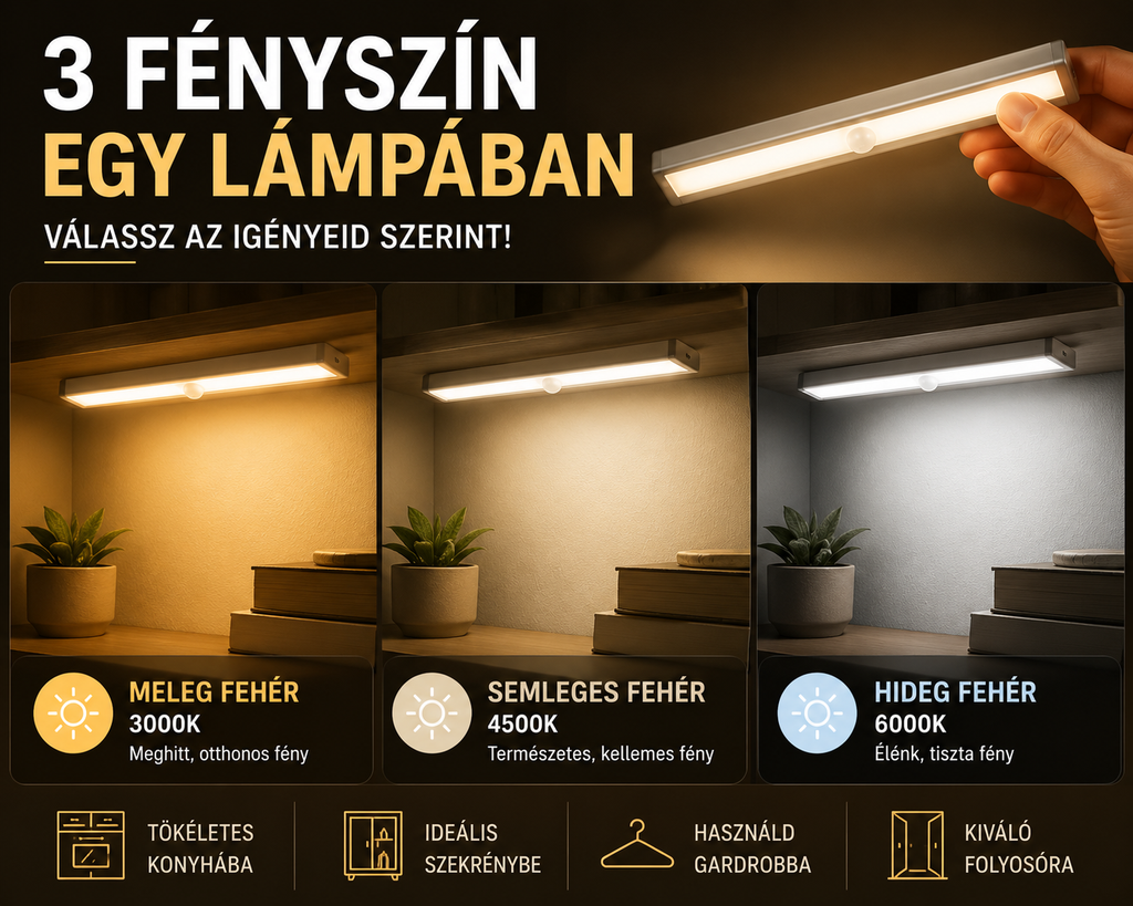 Mozgásérzékelős LED szalagfény – USB tölthető, mágneses, 10–60 cm