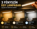 Mozgásérzékelős LED szalagfény – USB tölthető, mágneses, 10–60 cm