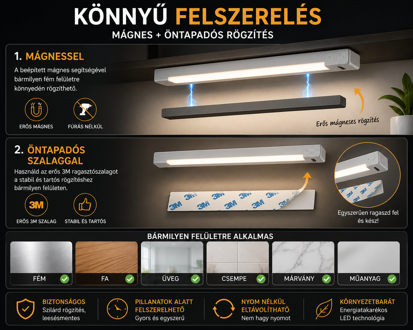 USB tölthető mozgásérzékelős LED lámpa – mágneses, szekrényhez, konyhához