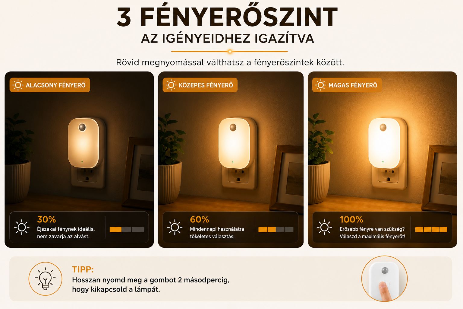 Okos mozgásérzékelős éjszakai lámpa – 220V/110V, 3 fényszín, falra szerelhető