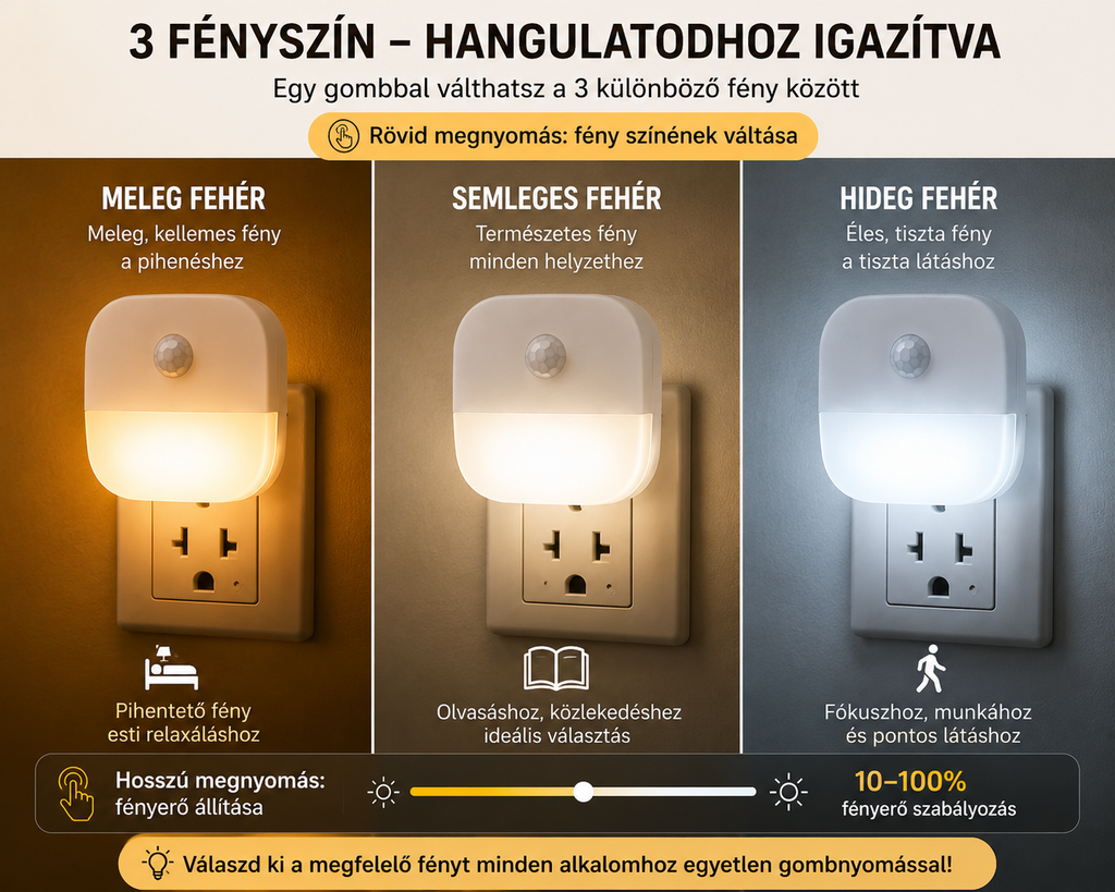 Mozgásérzékelős LED éjszakai fények EU csatlakozóval