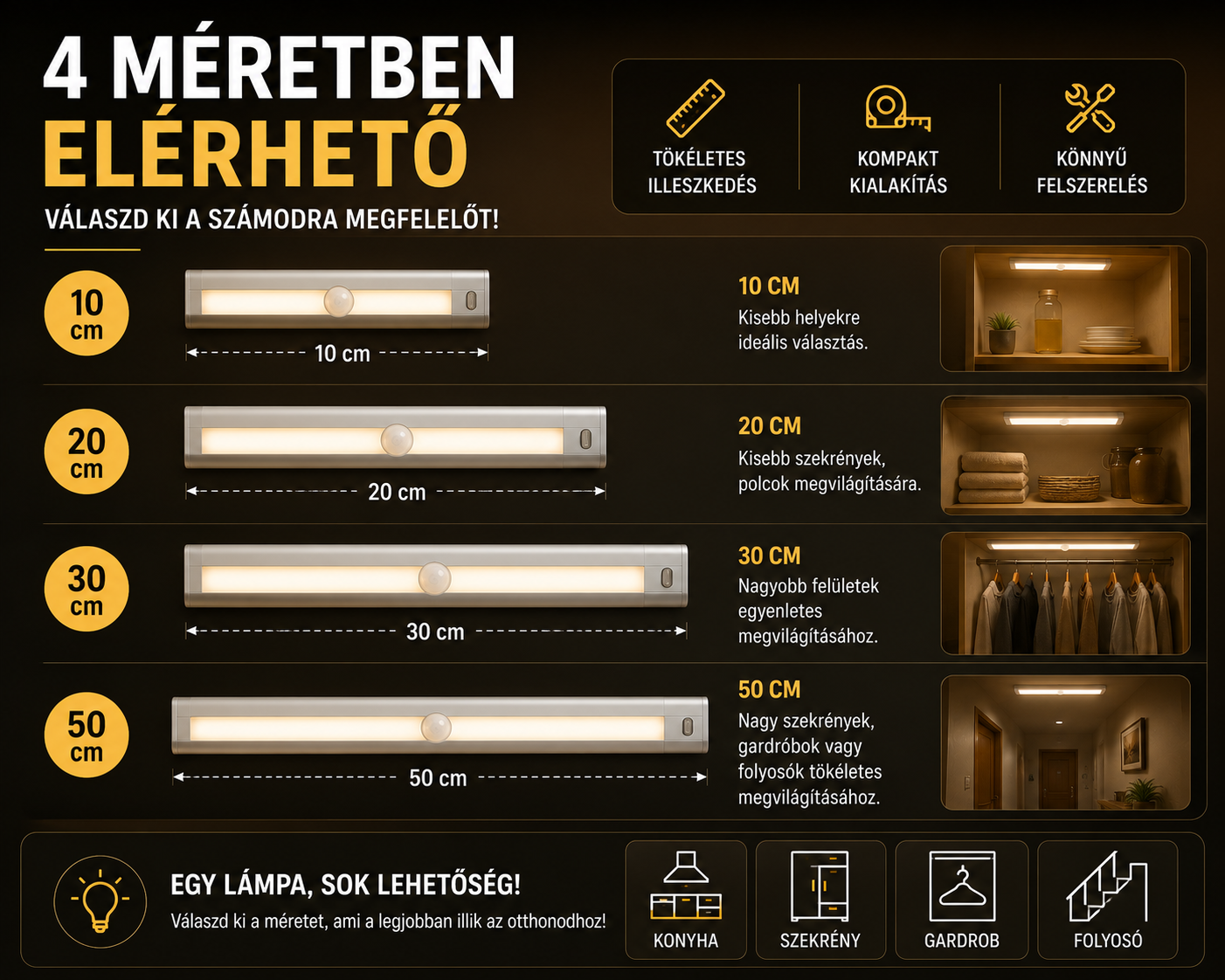 Mozgásérzékelős LED szalagfény – USB tölthető, mágneses, 10–60 cm