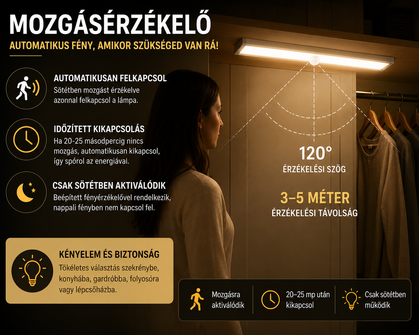 Mozgásérzékelős LED szalagfény – USB tölthető, mágneses, 10–60 cm