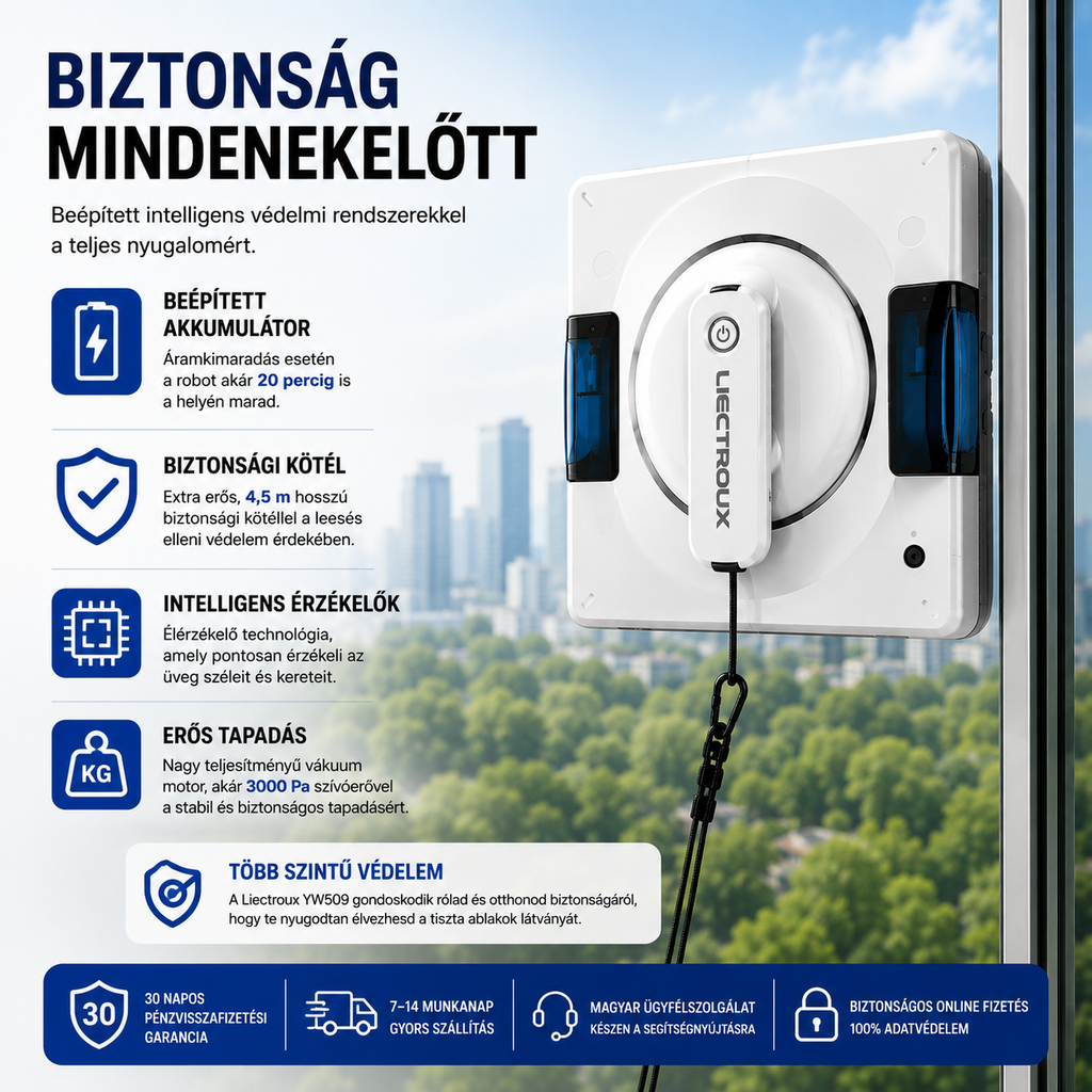 Liectroux YW509 Okos Ablaktisztító Robot ✅