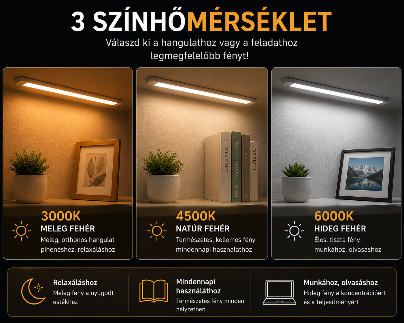 USB tölthető mozgásérzékelős LED lámpa – mágneses, szekrényhez, konyhához