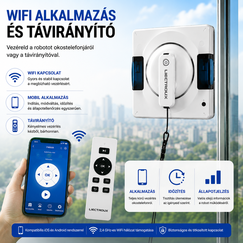 Liectroux YW509 Okos Ablaktisztító Robot ✅