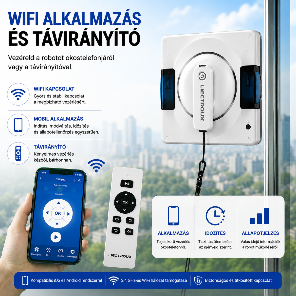 Liectroux YW509 Okos Ablaktisztító Robot ✅